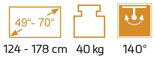 '124 - 178 cm', '40 kg' a '140°' jsou zobrazeny v oranžových obdélnících, které uvádějí možné rozměry, hmotnostní kapacitu a úhel pohybu.