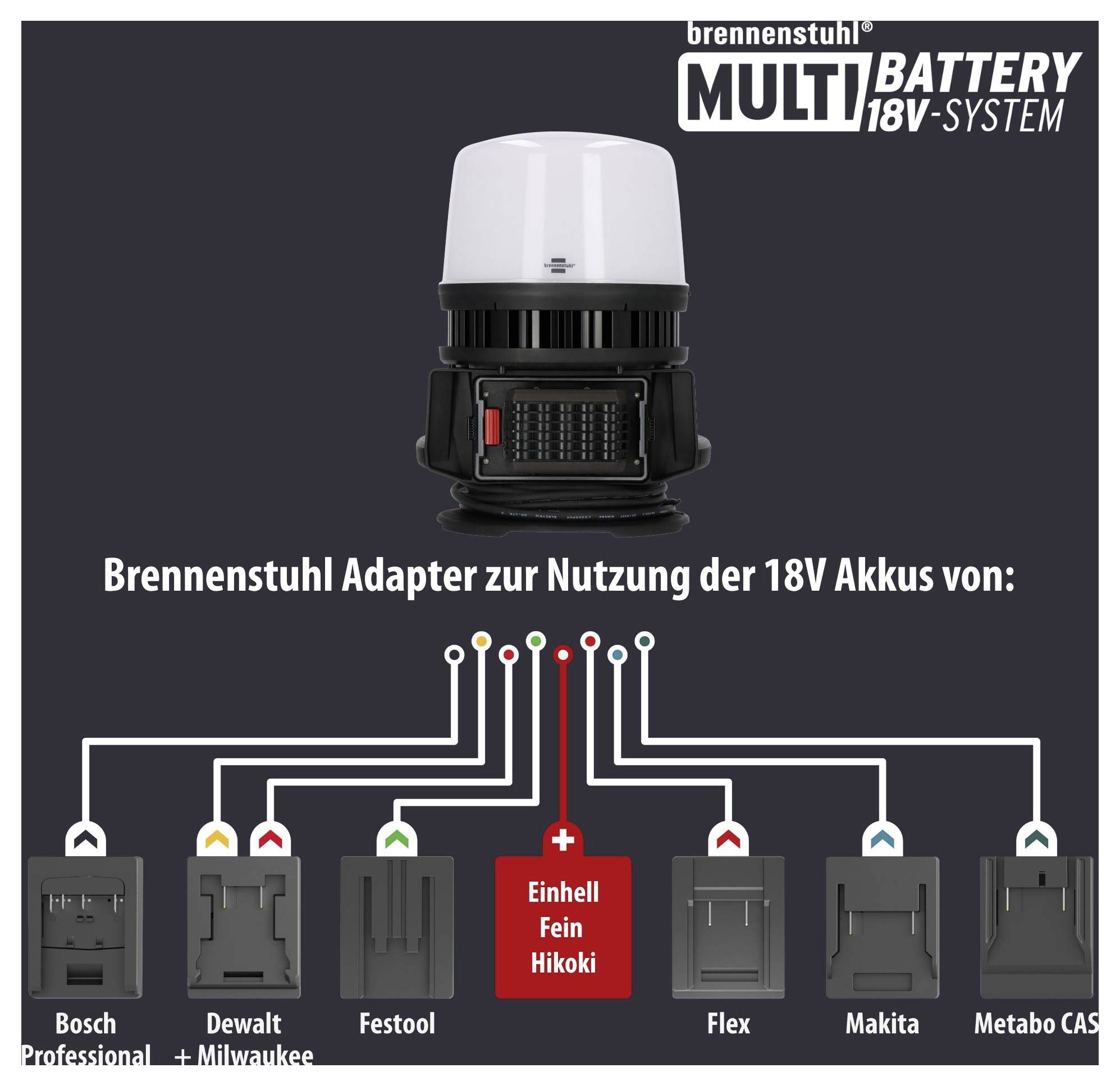 Brennenstuhl Multi Battery 12050 MH Stavební akumulátorový reflektor Energetická třída (EEK2021) E (A - G) 100 W 12000 l-8