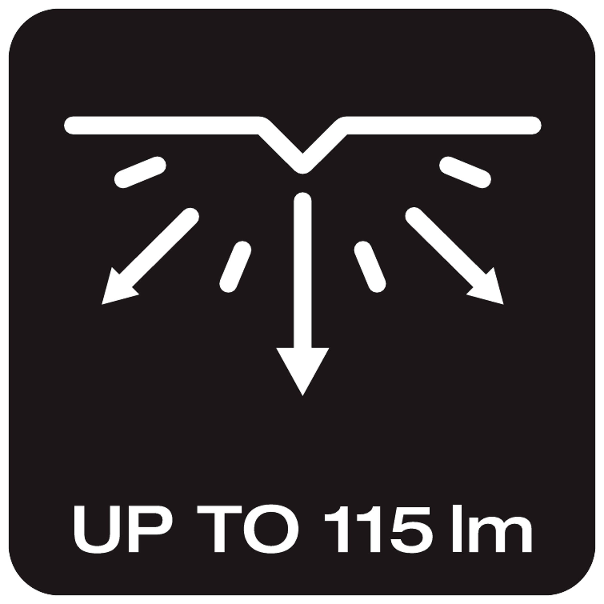 Symbol trojcípého rozložení světla, pod ním text 'až 115 lm'.