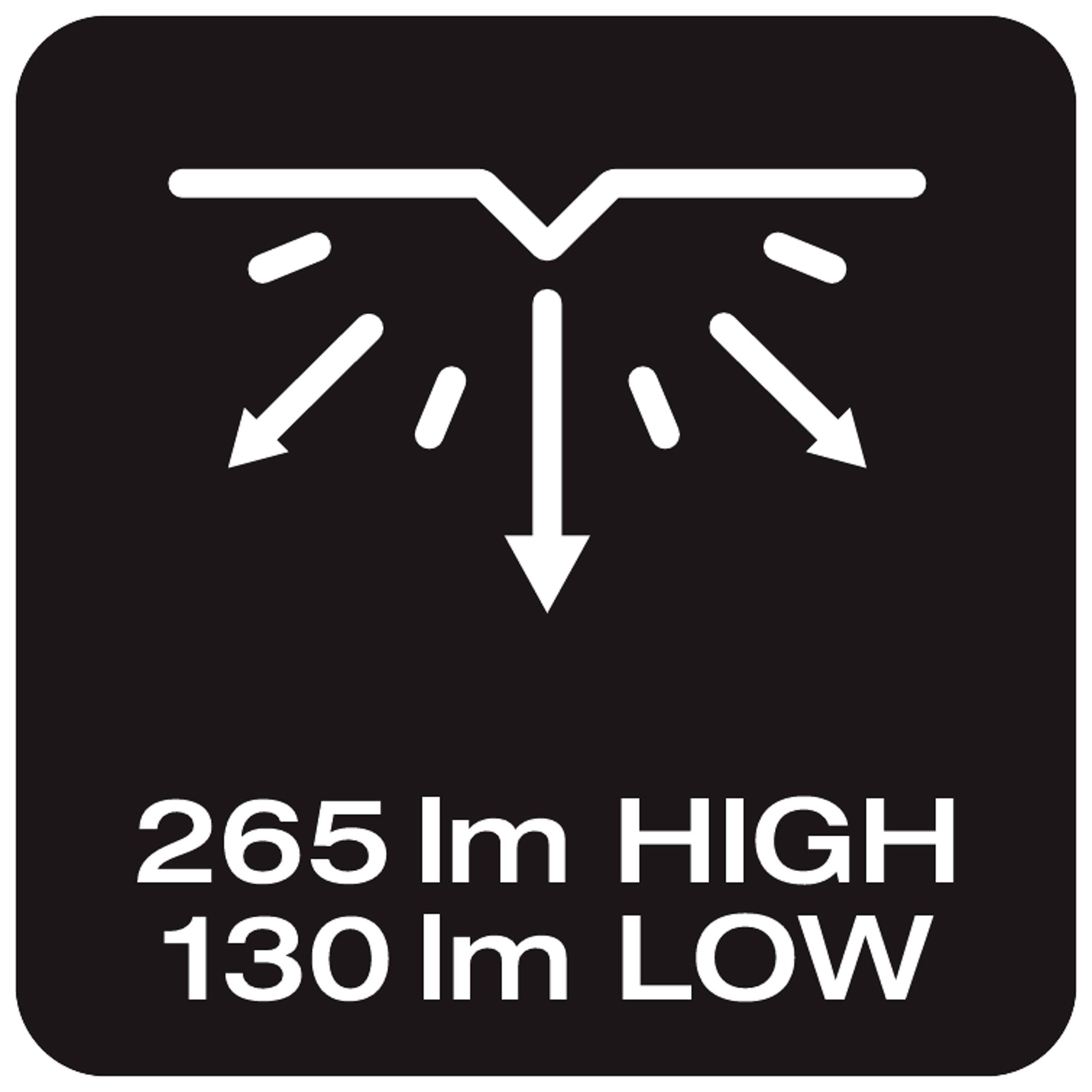 Symbol pro dvoustupňovou intenzitu osvětlení: nahoře '265 lm VYSOKÝ', dole '130 lm NÍZKÝ', s šipkami znázorňujícími světelné paprsky.