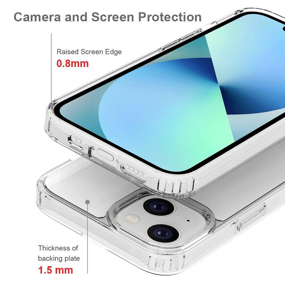 Ochrana kamery a displeje: Kryt s vyvýšeným rámečkem 0,8 mm. Tloušťka zadní stěny 1,5 mm. Kryt chrání smartphone efektivně.