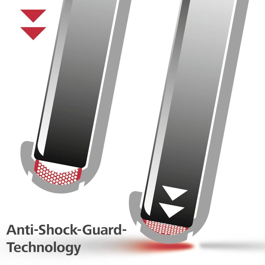 Dva stříbrné pruhy se šipkami a červenou oblastí dole. Text: 'Technologie Anti-Shock-Guard'. Zaměření na mechanismus ochrany proti nárazům.
