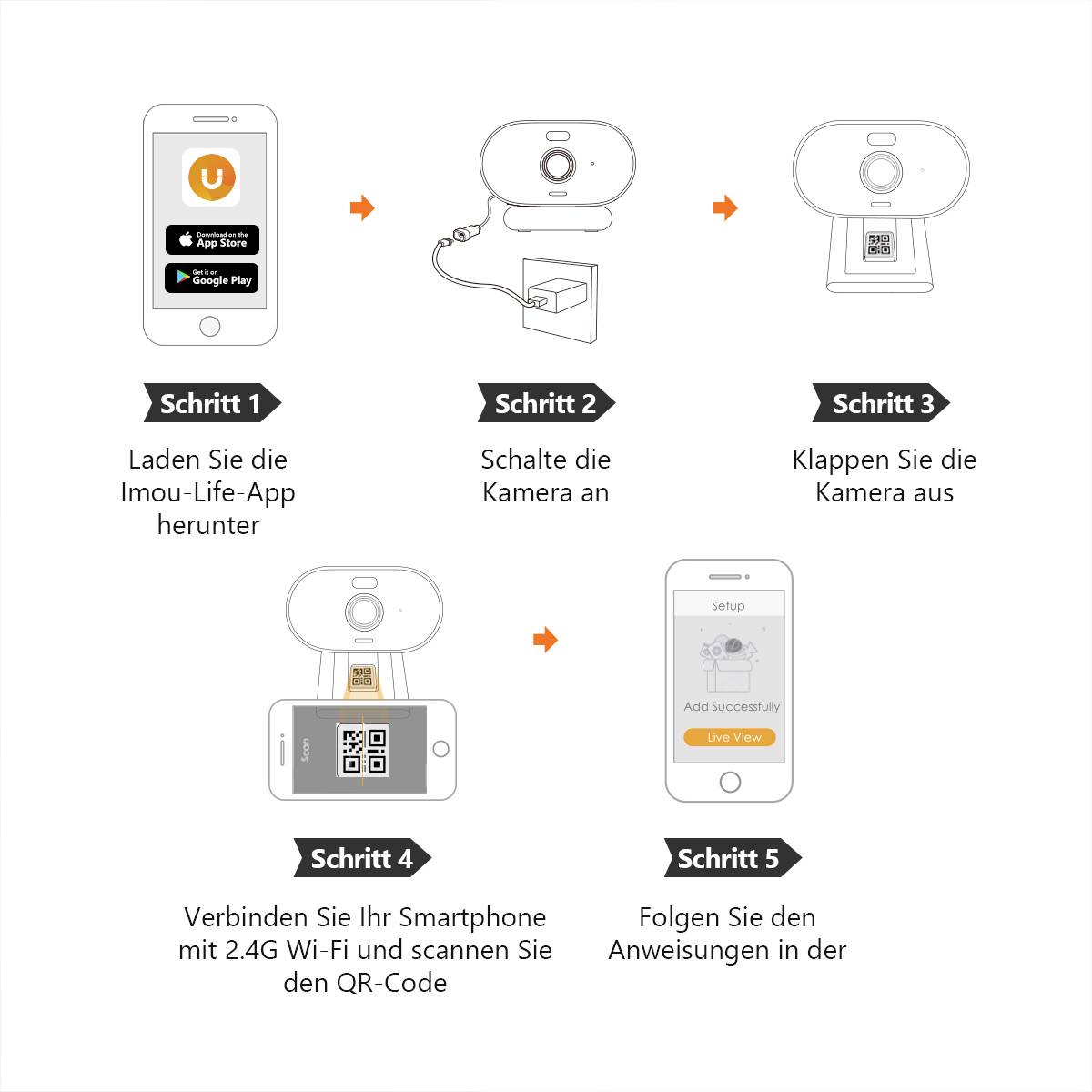Krok za krokem: Průvodce nastavením kamery: Stáhněte si aplikaci, připojte, rozložte kameru, naskenujte Wi-Fi, dokončete nastavení.
