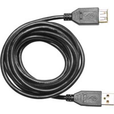 Černý USB kabel s oběma konci viditelný. Vlevo se nachází standardní USB zástrčka, vpravo USB port.