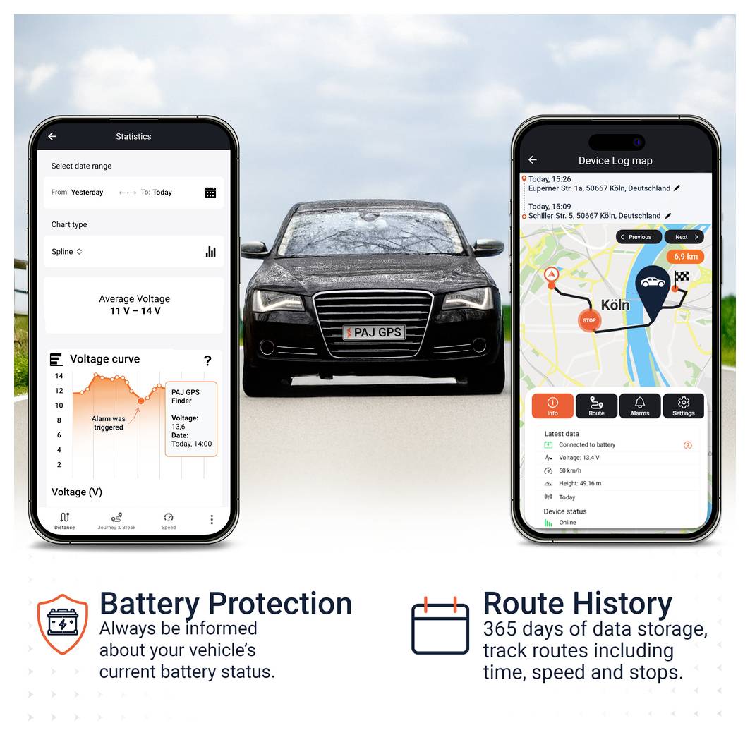 Reklamní grafika s autem mezi dvěma smartphony: vlevo statistika stavu baterie, vpravo uložená trasa s mapou cesty; dole jsou propagovány: ochrana baterie a 365 dní údajů o jízdě.