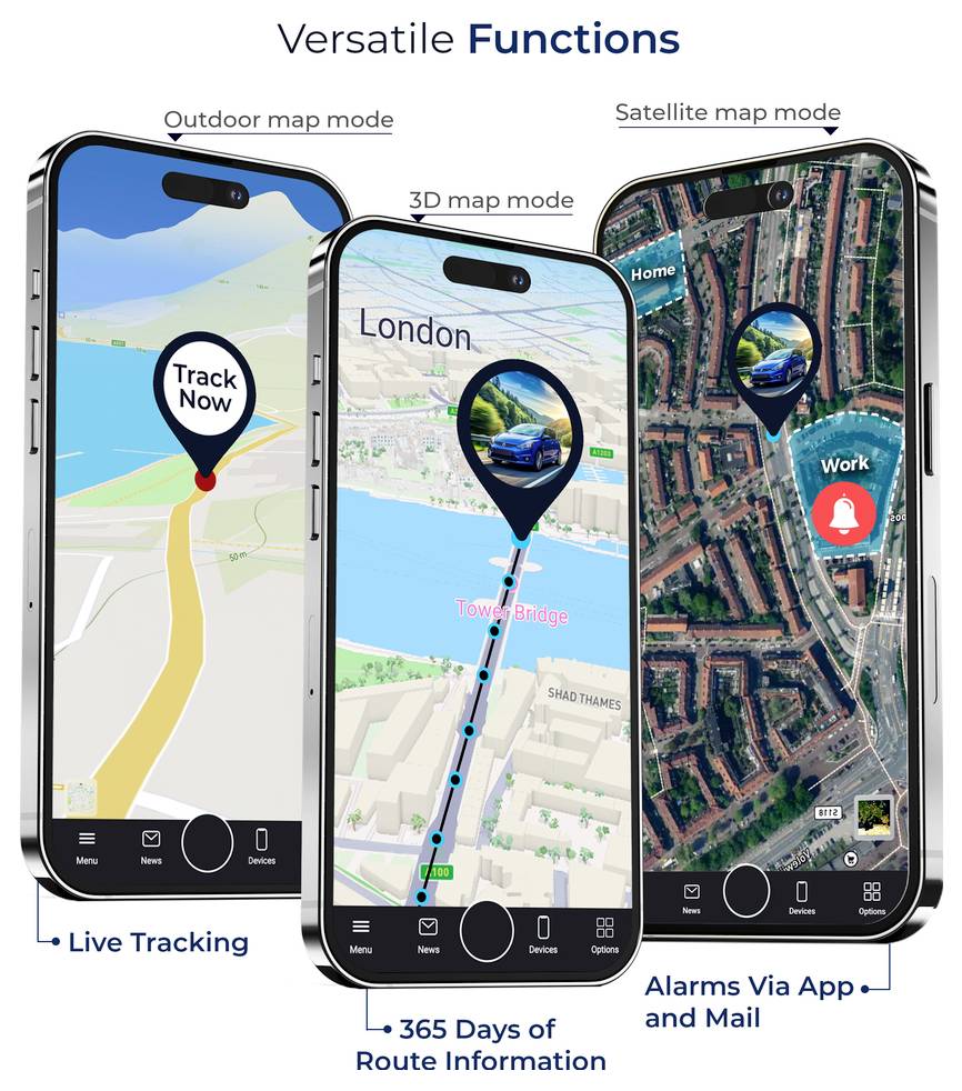 Infografika GPS trackeru: dlouhá výdrž baterie, magnetické upevnění, ochrana proti krádeži a ochrana proti stříkající vodě; kompaktní 10,9 × 7,6 × 2,6 cm, skrytá montáž v autě.