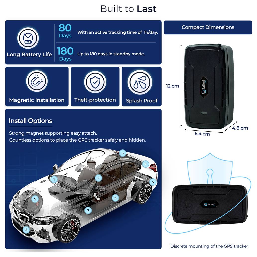 Salind 20 4G GPS-Tracker se smartphoneovou aplikací a balením pro lokalizaci vozidel; 4G symbol je viditelný.