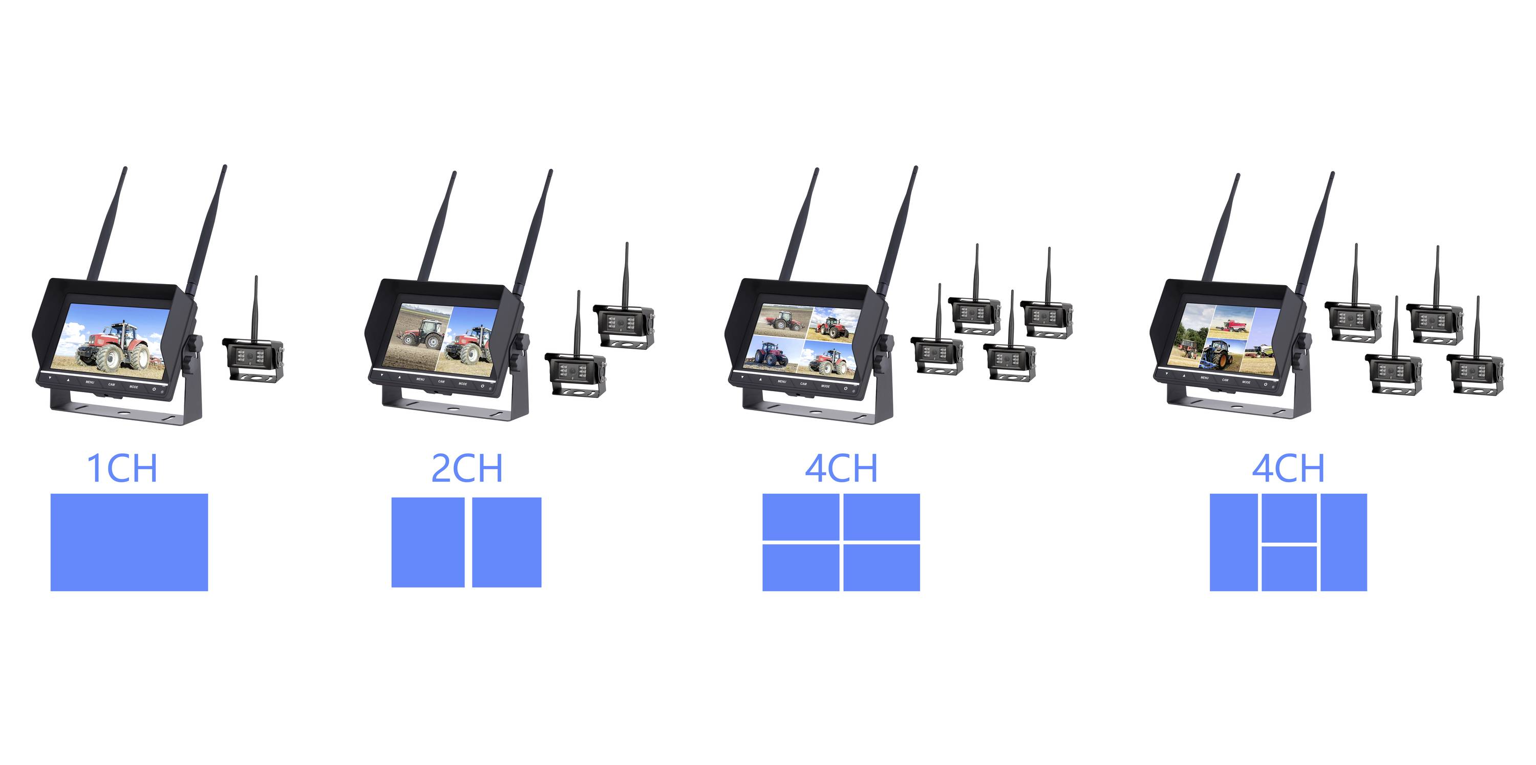 Bezdrátové zpětné kamerové systémy s monitory podporujícími 1, 2 nebo 4 kanály. Zobrazuje různé uspořádání kamer podle konkrétního modelu.