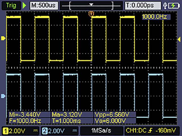 Osciloskopický displej se dvěma průběhy vln. Horní vlna: 1000,0 Hz, dolní průběh. Parametry: Vpp=6,560 V, T=1,000 ms.