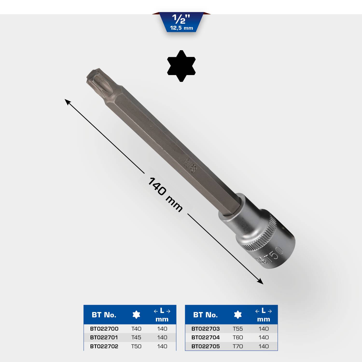 Dlouhý nástrčný bit, 140 mm, se čtyřhranným profilem. Velikost hlavy šroubu v palcích: 1/2", 12,5 mm. Tabulky s objednacími čísly níže.