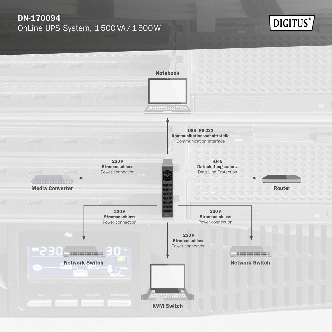 Digitus DN-170094 19 palec příslušenství pro skříně zásuvka C13 10A vícebarevná-8