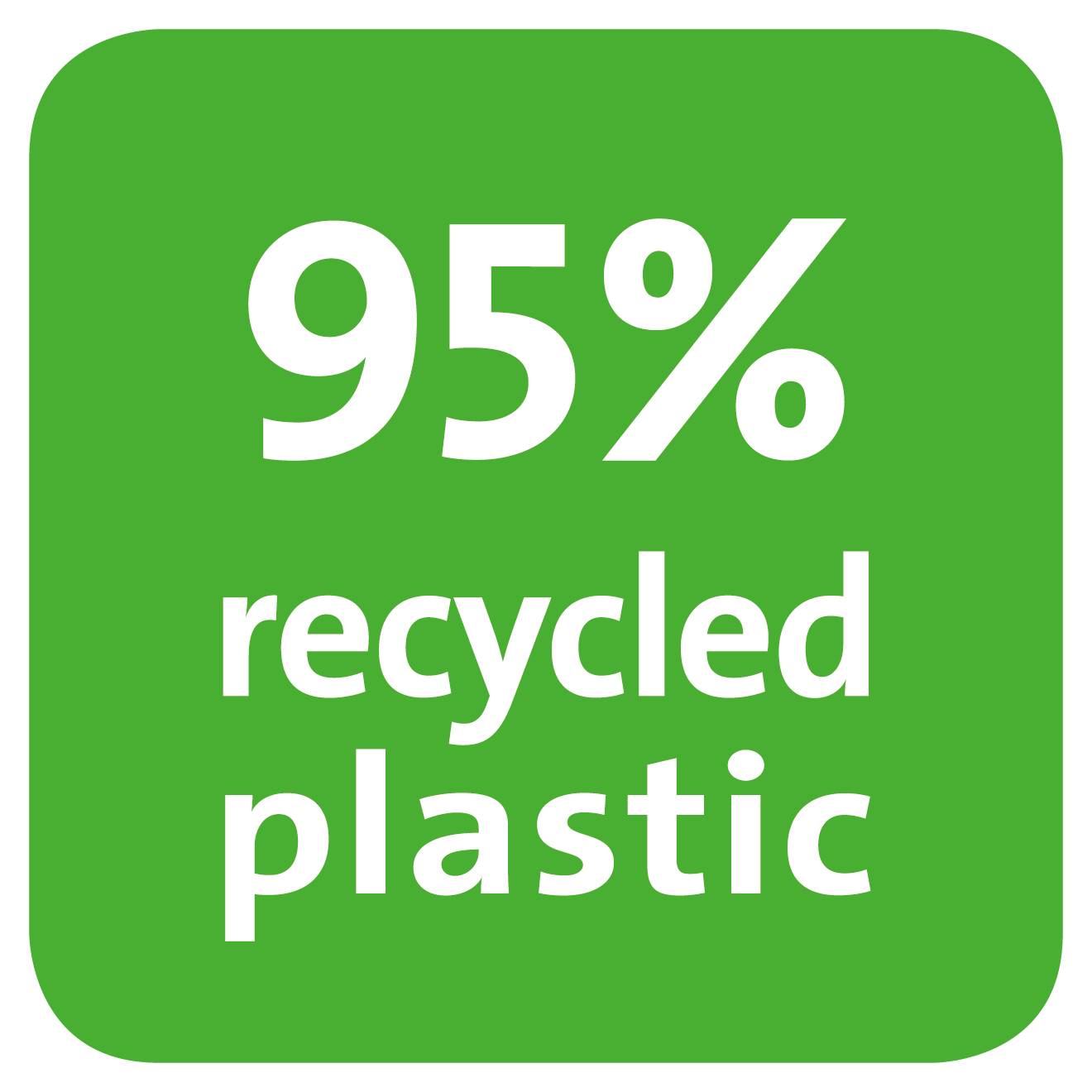 Zelené čtvercové pozadí s bílým textem: '95% recyklovaného plastu'.