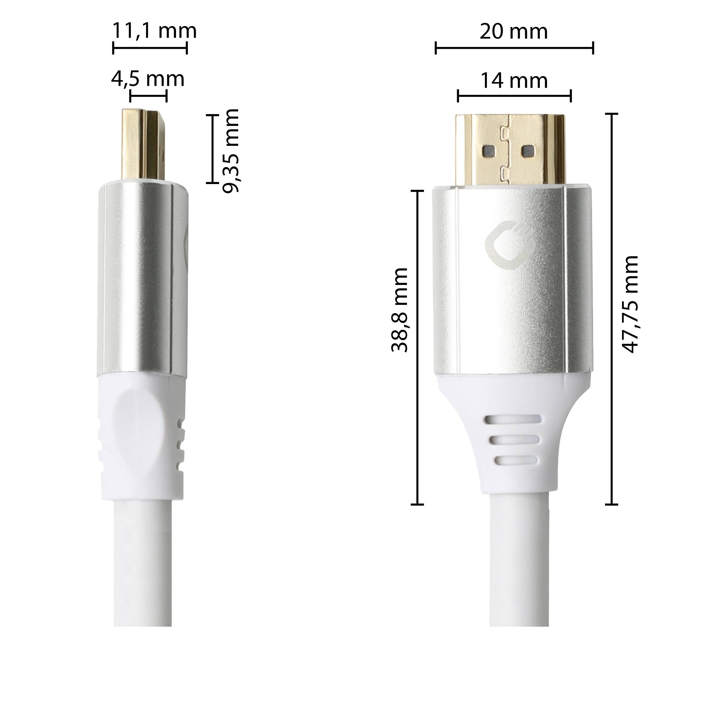 Jeden vedle druhého: USB-C konektor a HDMI konektor s rozměry: USB-C: 11,1 mm x 4,5 mm, výška 9,35 mm; HDMI: 14 mm x 20 mm, výška 38,8 mm a 47,75 mm.