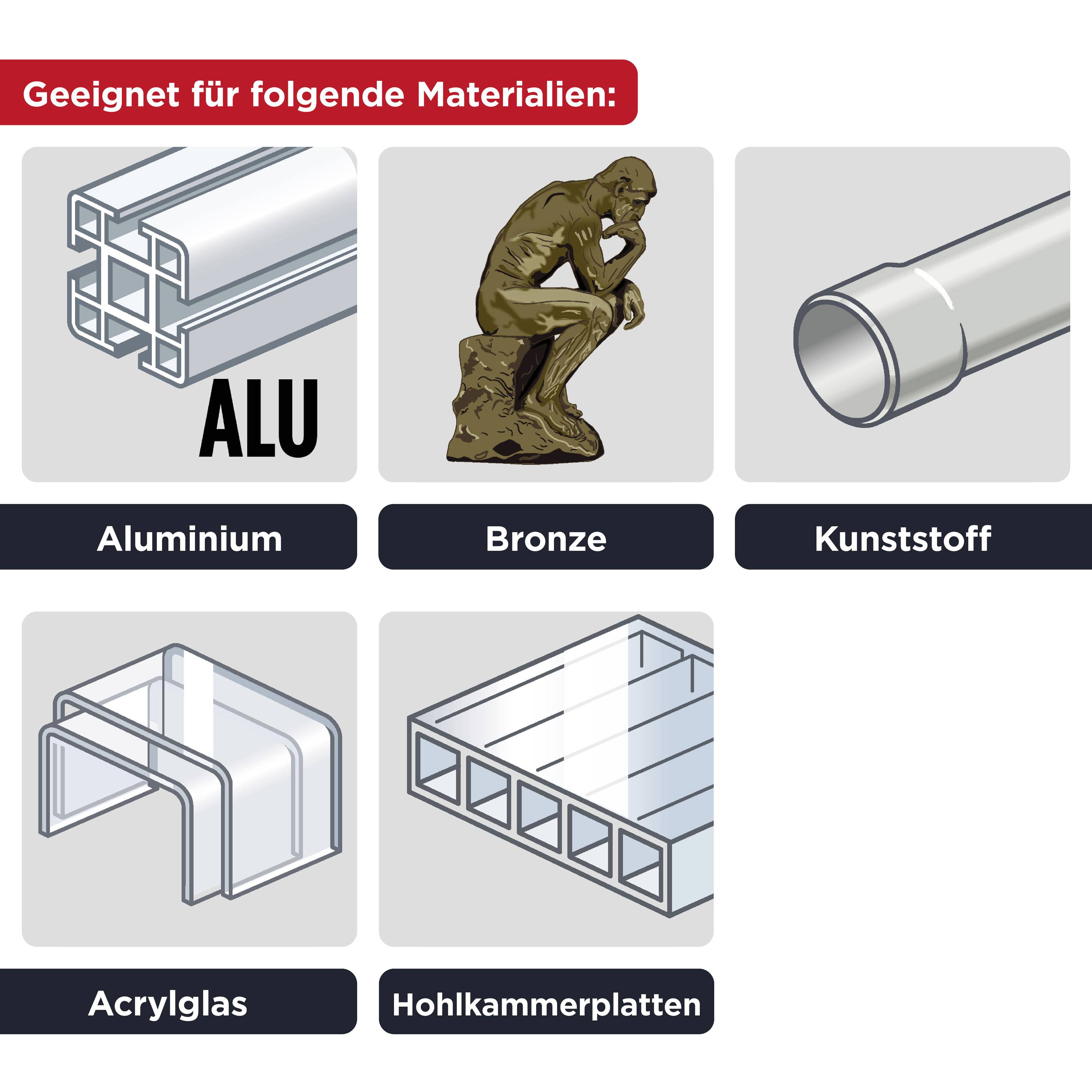Šest vyobrazení materiálů: Hliníkový profil, bronzová socha, plastová trubka, akrylové sklo, dutinková deska. Nad obrázky text: 'Vhodné pro následující materiály'.