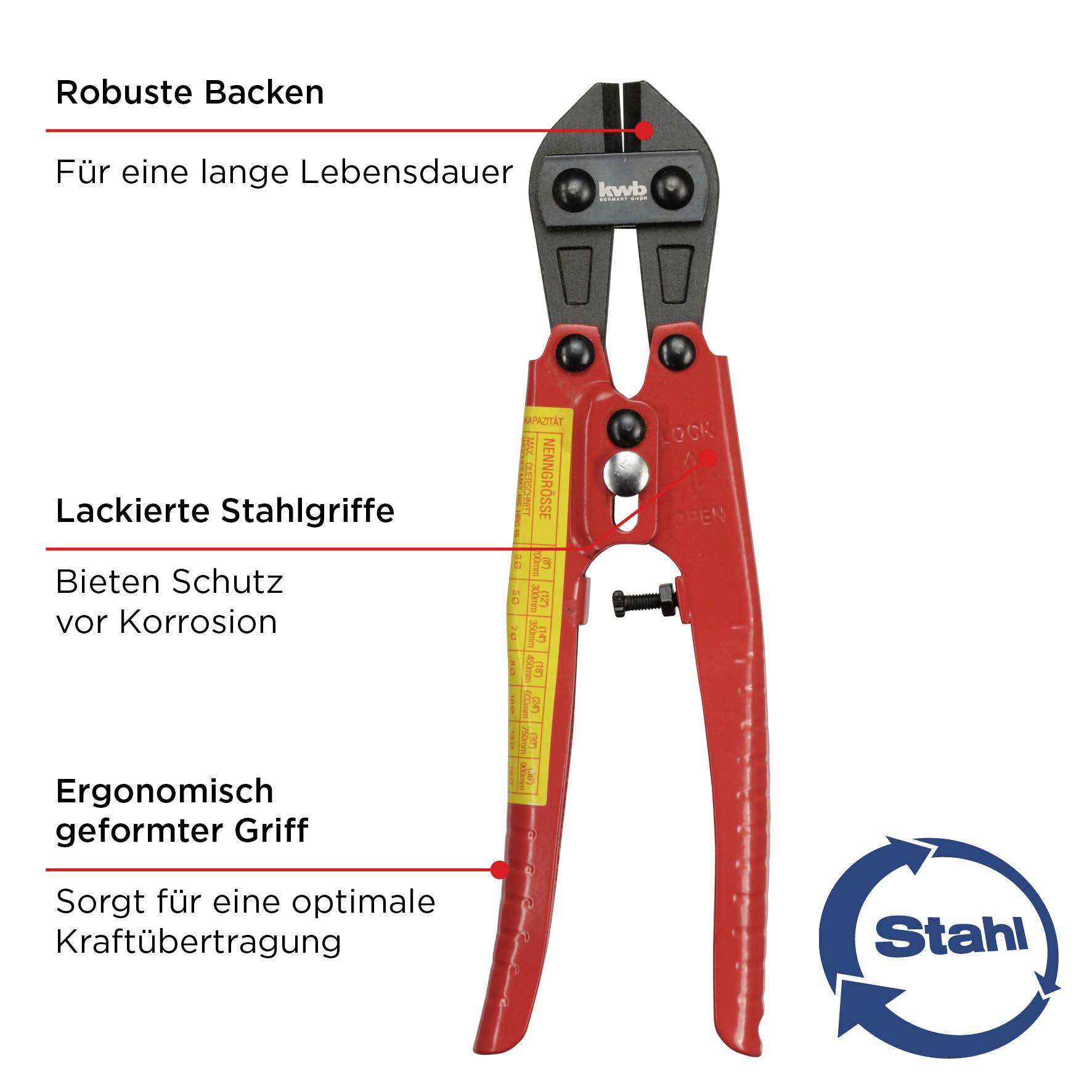 Štípací kleště s robustními čelistmi pro dlouhou životnost. Lakované ocelové rukojeti poskytují ochranu proti korozi. Ergonomická rukojeť pro optimální přenos síly.