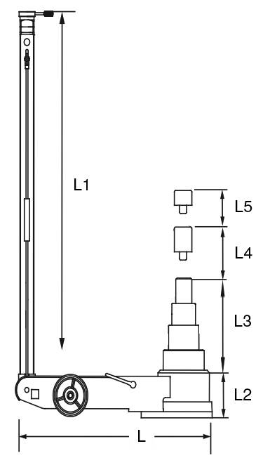 Diagram zvedáku automobilu s rozměry; znázorňuje délky L1 až L5 jednotlivých součástí. Hlavní komponenty jsou páka, základna a zdvihací hlava.