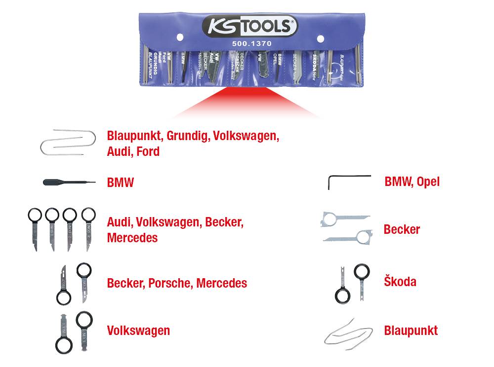 Sada stahovacích přípravků KS Tools 500.1370; s různými nástroji pro Blaupunkt, Grundig, VW, Audi, Ford, BMW, Opel, Becker, Škoda.