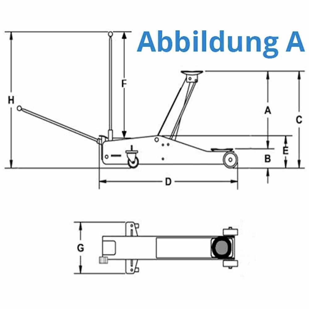 Obrázek hydraulického zvedáku ukazuje rozměry v různých směrech: výšku, délku a vzdálenost páky.