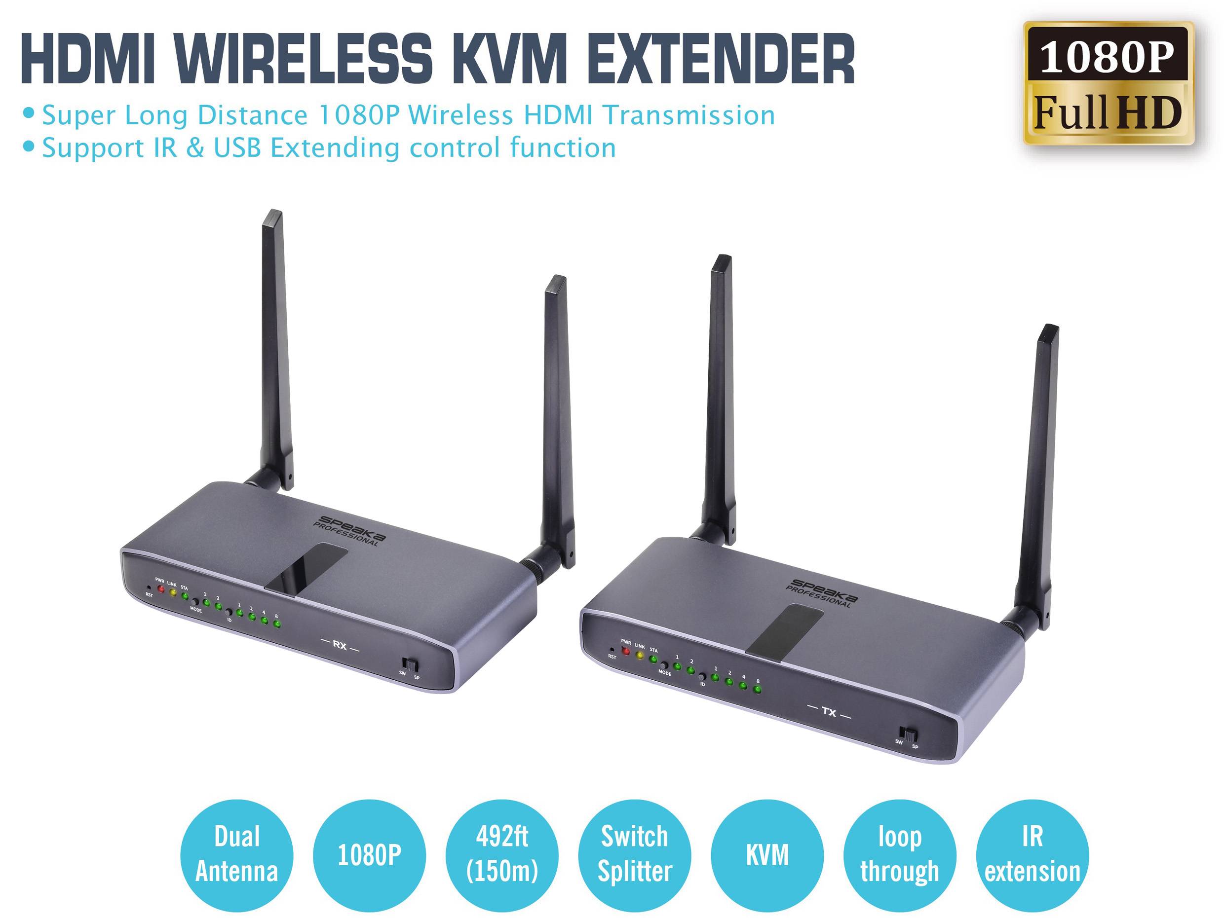 'HDMI bezdrátový KVM extender': Dvě zařízení s anténami pro bezdrátový přenos HDMI a ovládání. Podporuje IR & USB, 1080P Full HD.