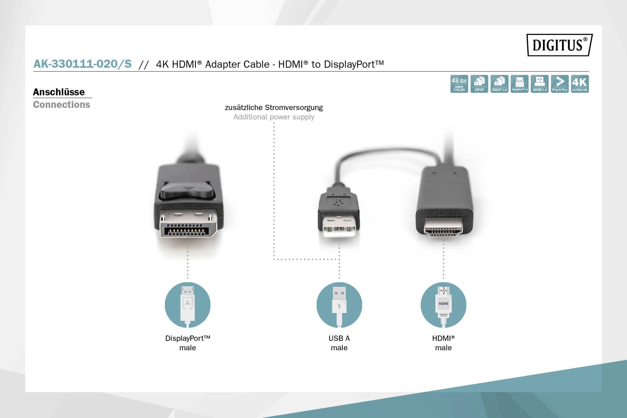 '4K HDMI® adaptérový kabel - HDMI® na DisplayPort™' je zobrazen. Obsahuje symboly pro 48bitovou hloubku barev, DPCP, HDCP, Plug & Play a 4K Ultra HD.