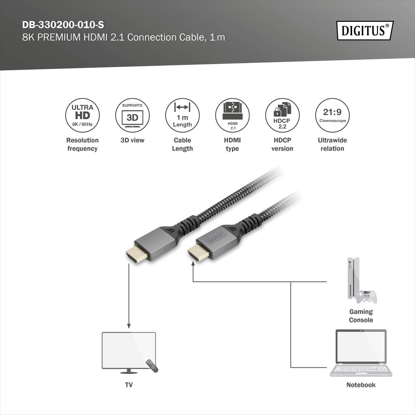 HDMI kabel pro připojení TV, herní konzole a notebooku. Podporuje rozlišení 8K, 3D zobrazení, typ HDMI a HDCP 2.2.