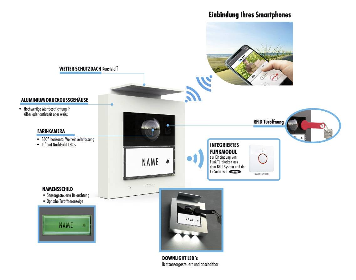 Videotelefon se zvonkem s kamerou a jmenovkou, s RFID otevíráním, propojením se smartphonem a LED osvětlením, v odolném venkovním provedení.