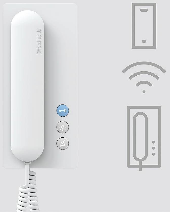 Telefonní sluchátko na nástěnné konzoli s tlačítky. Vedle symboly dalšího telefonu a WiFi připojení.