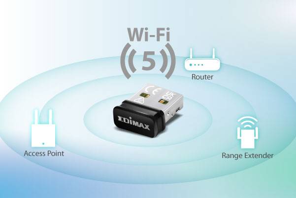 Adaptér WLAN uprostřed vedle symbolů přístupového bodu, routeru a opakovače signálu, s nápisem 'Wi-Fi (5)' nad ním.