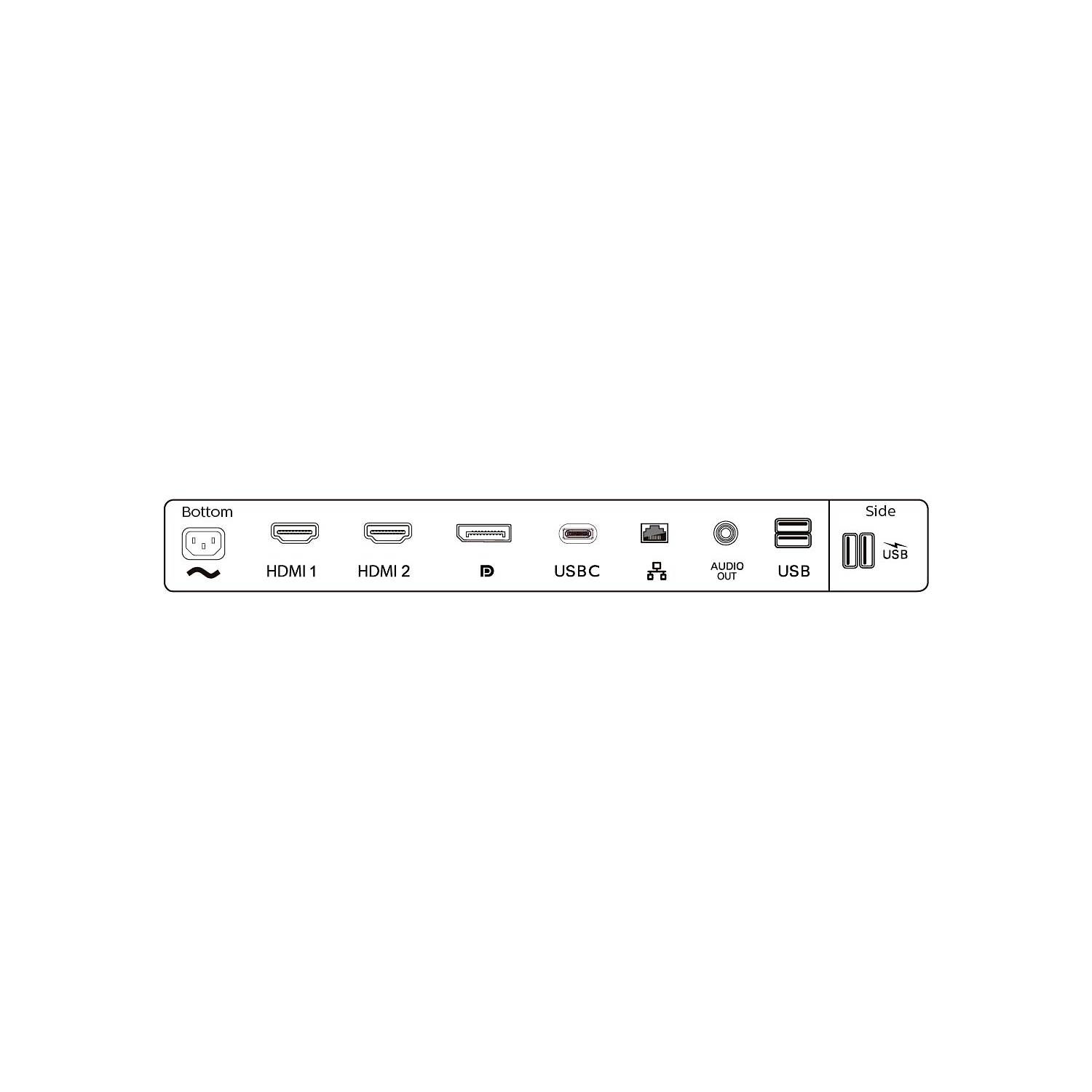 Monitorové porty na zadní straně: HDMI 1, HDMI 2, DisplayPort, USB-C, audio výstup; na boku: 2 x USB 3.0 porty.