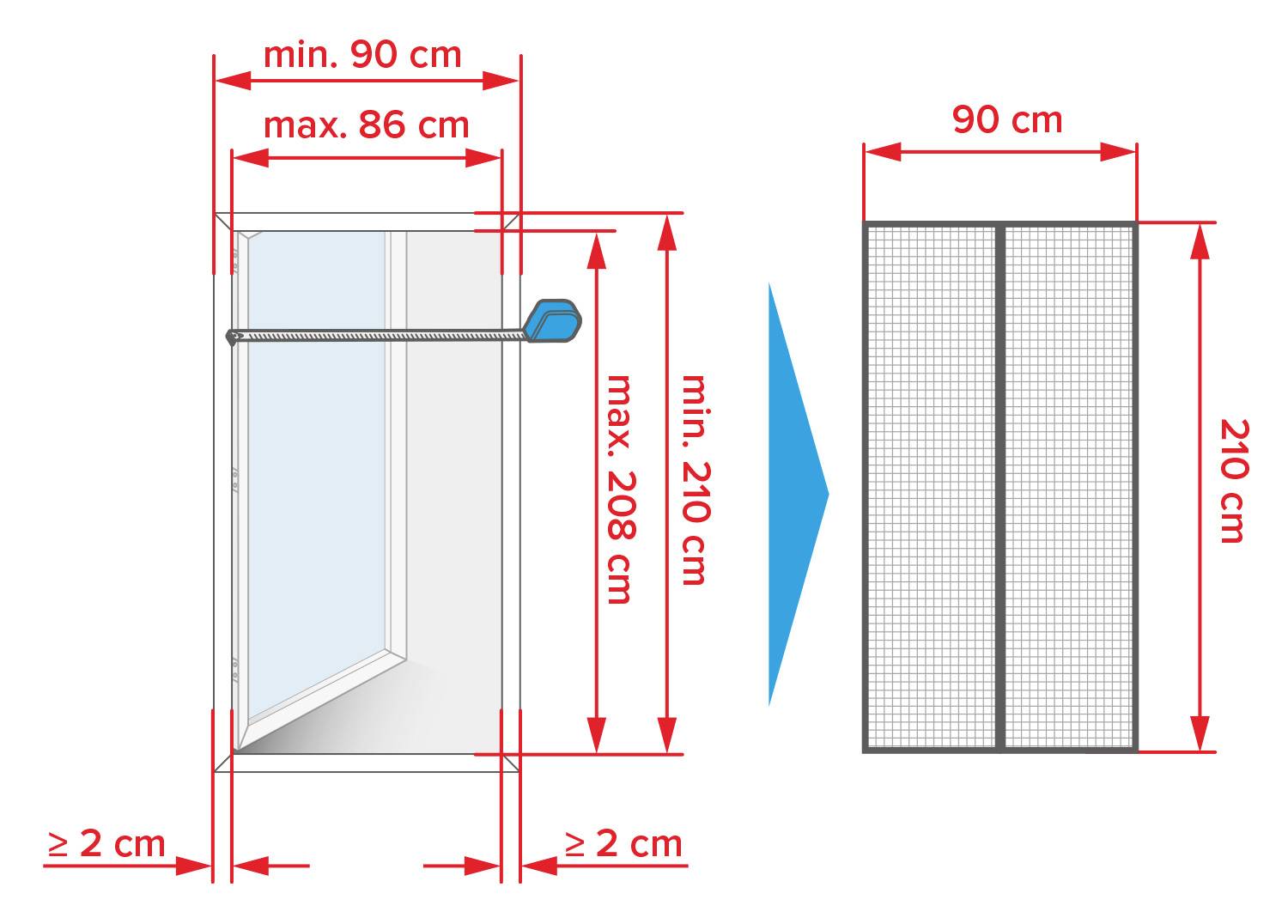 Obrázek ukazuje rozměry sítě proti hmyzu pro dveře: minimální výška 210 cm, maximální výška 208 cm, šířka 90 cm.