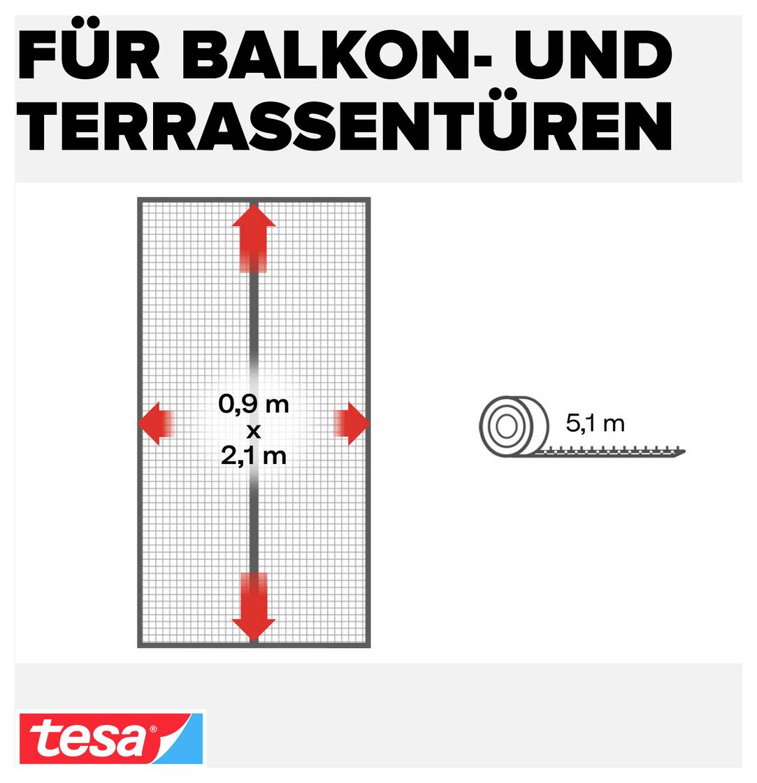 Obalová grafika pro 'PRO BALKÓNOVÉ A TERASKOVÉ DVEŘE' zobrazující panelovou síť o rozměrech 0,9 m x 2,1 m a délku role 5,1 m s logem tesa.
