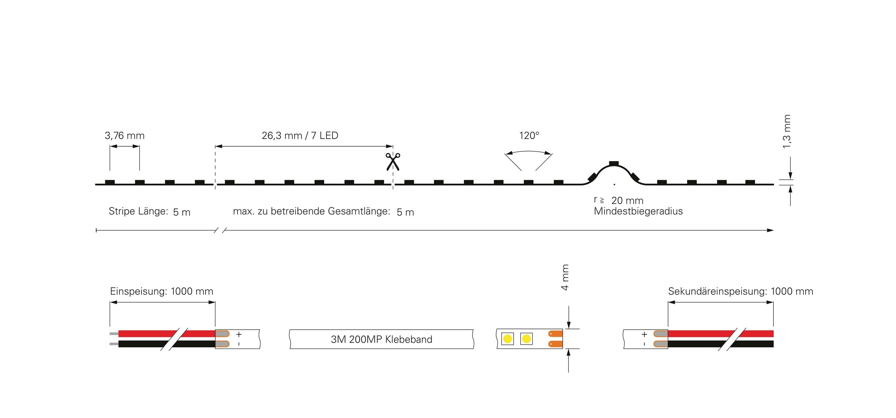 Diagram LED lišty: Vlevo znázorněno místo vstupu a sekundárního napájení, řez zobrazen. Výška a úhel vysvětleny. Lepicí páska označena.