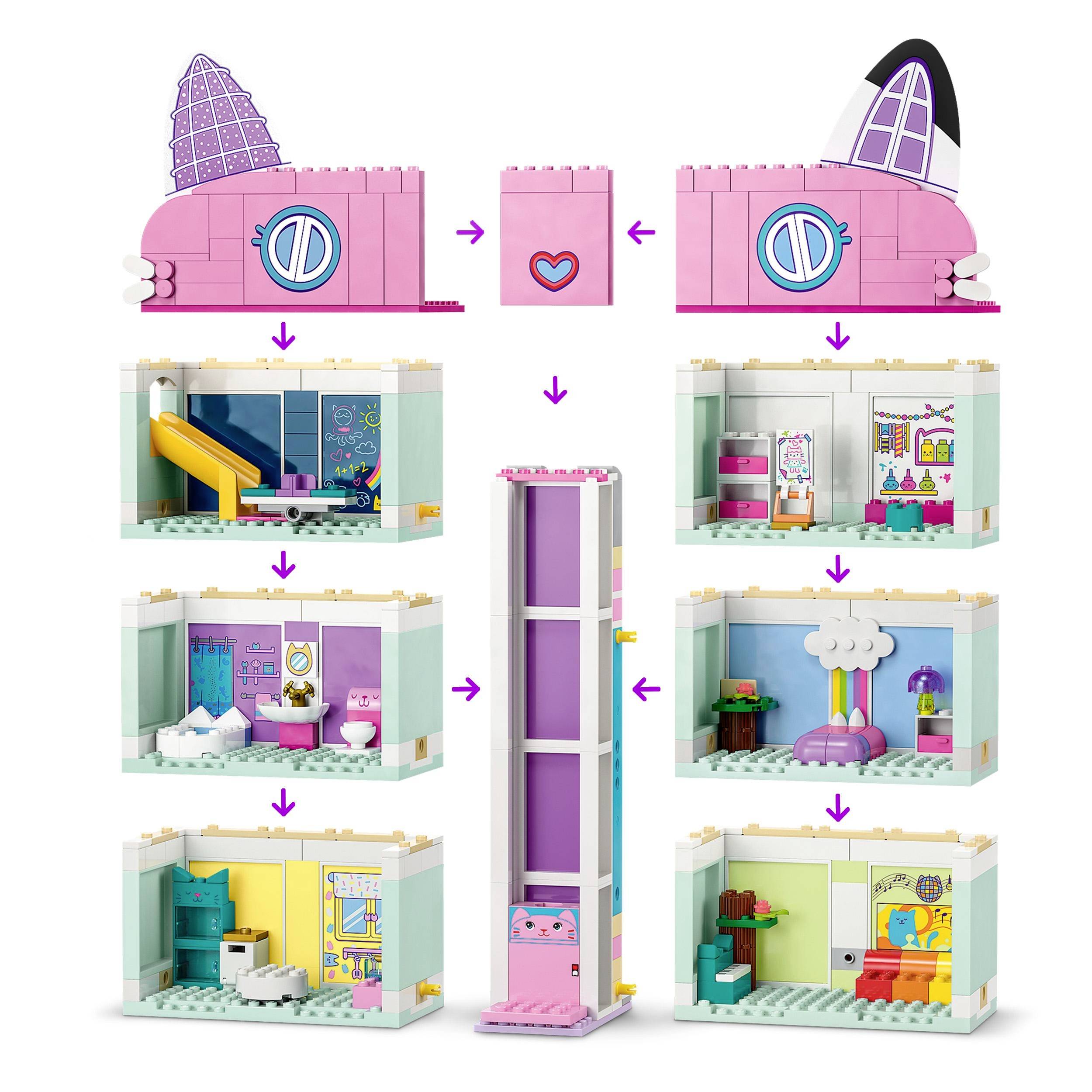 Růžový dvoupatrový domeček ze stavebnice Lego s několika místnostmi. Obsahuje nábytek a dekorace. Šipky ukazují uspořádání jednotlivých pater.