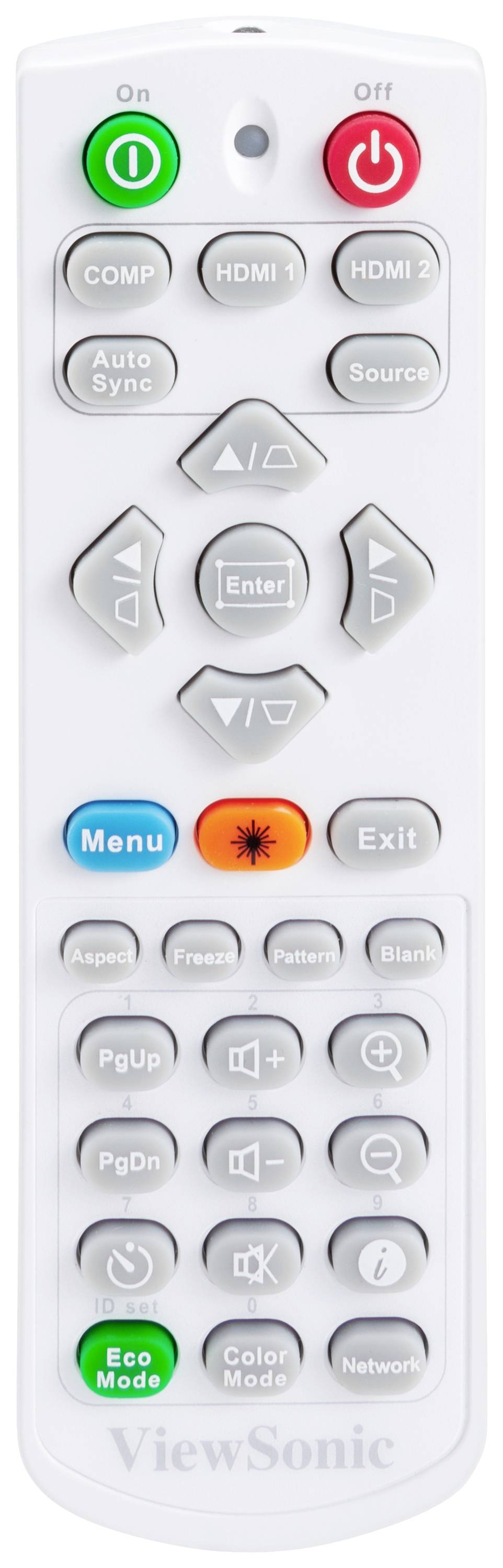 Bílé dálkové ovládání s tlačítky pro napájení, HDMI, zdroj, menu, navigační šipky a číselné klávesy. Nahoře jsou tlačítka zapnutí/vypnutí v zelené a červené barvě.