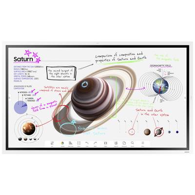 Diagram Saturnu s porovnáním složení a vlastností Saturnu a Země. Zobrazuje oběžné dráhy, magnetické pole a satelity.