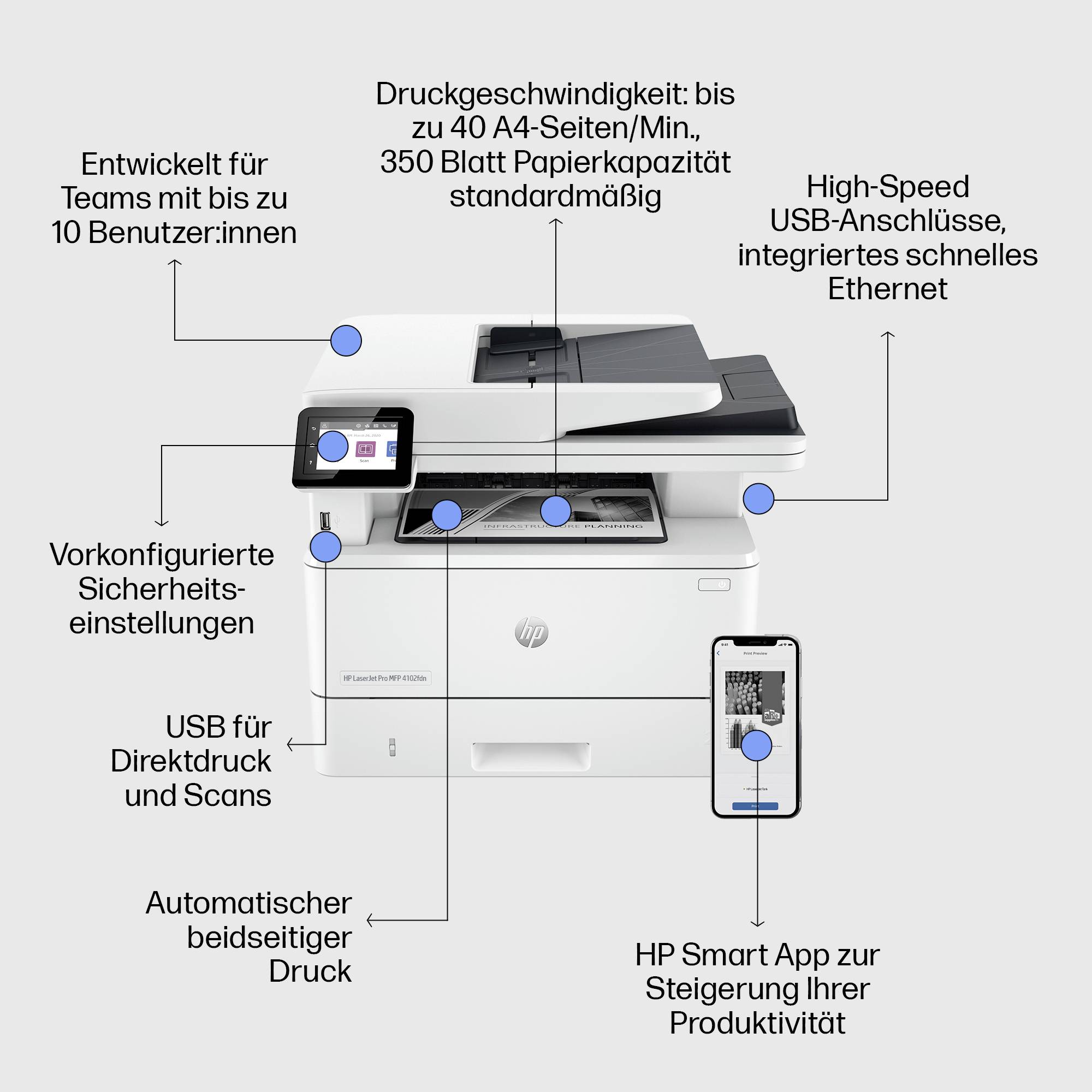Multifunkční tiskárna s dotykovým displejem, USB a ethernetovým připojením. Funkce: vysoká rychlost tisku, automatický oboustranný tisk, bezpečnostní nastavení, chytrá aplikace pro zvýšení produktivity.