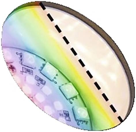 LED svítidlo s barevným světelným vzorem podél horní části, pod nímž jsou viditelné elektrické obvody a diody.