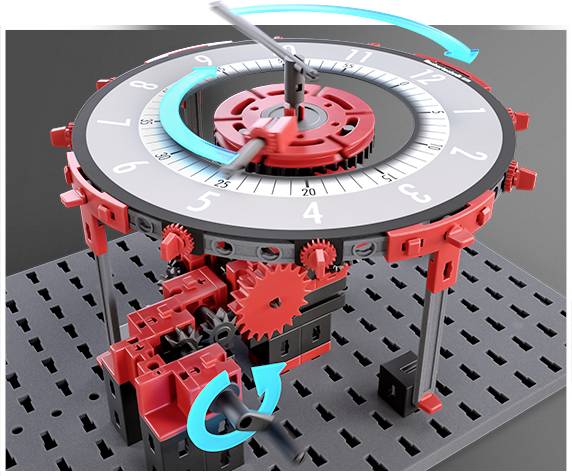 Model mechanického počítadla se soukolím a klikami, namontovaný na perforované desce. Zobrazuje šipky pohybu pro ovládání.