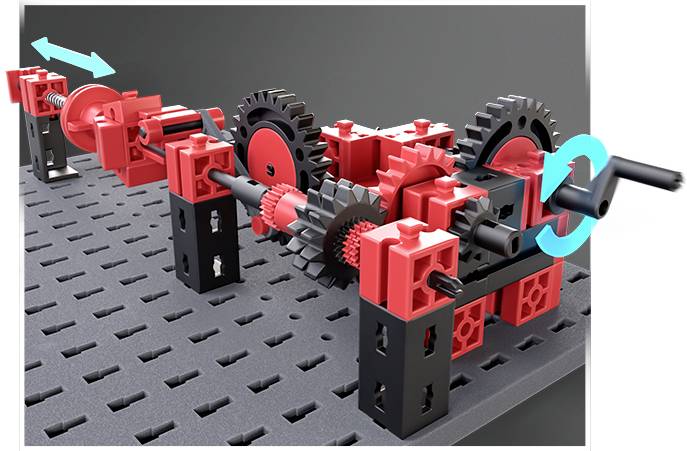 Mechanický model složený z ozubených kol a os umístěný na černé desce znázorňuje směry pohybu pomocí modrých šipek.