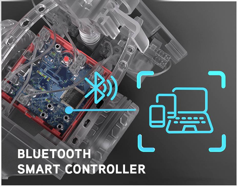 Bluetooth Smart-Controller: Detailní pohled na průhledné technické zařízení s tištěným spojem. Symboly pro Bluetooth a propojení zařízení.