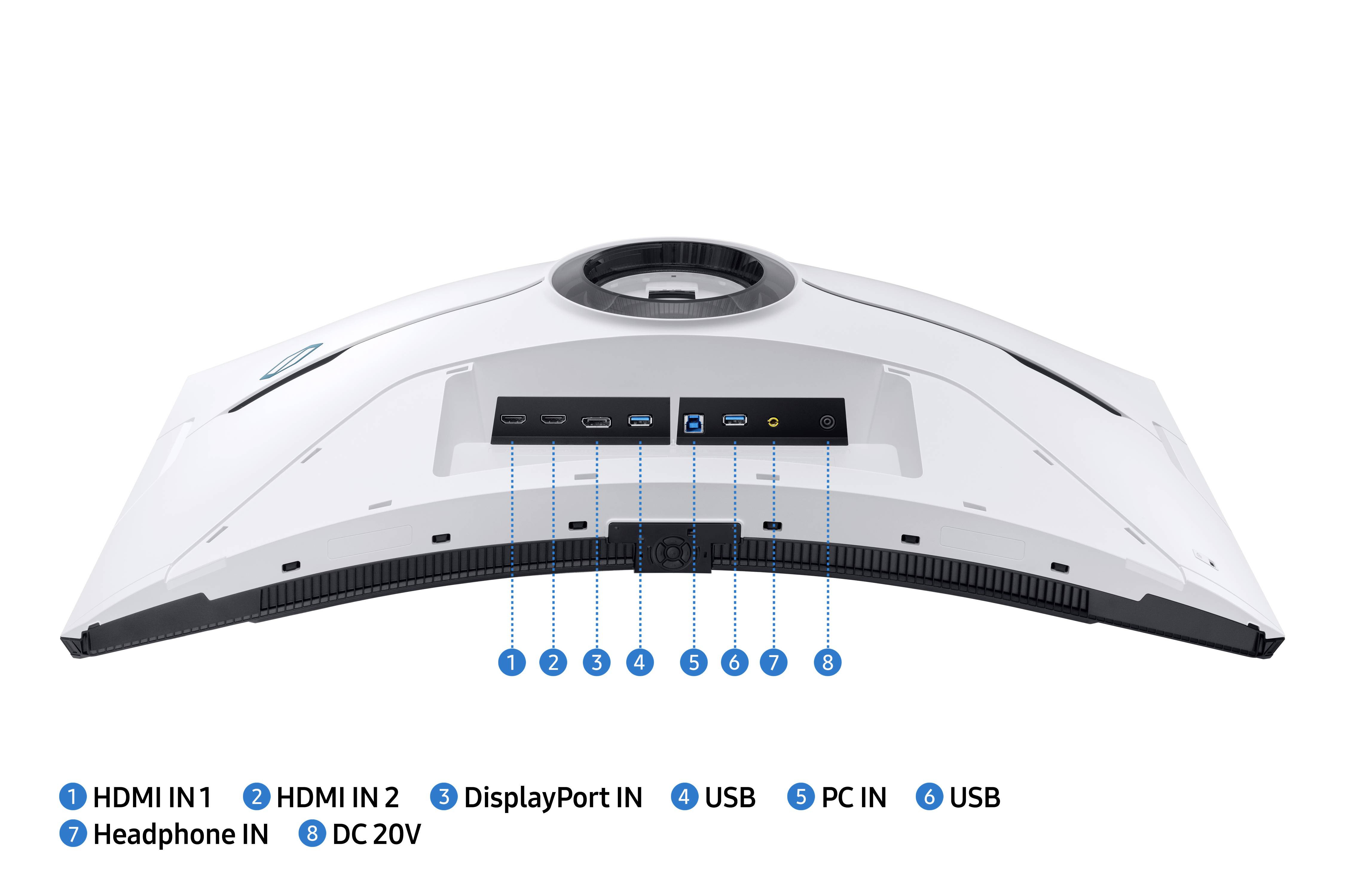 Zadní strana zakřiveného monitoru ukazuje konektory: dva HDMI, DisplayPort, USB, PC IN, USB a konektor pro sluchátka.