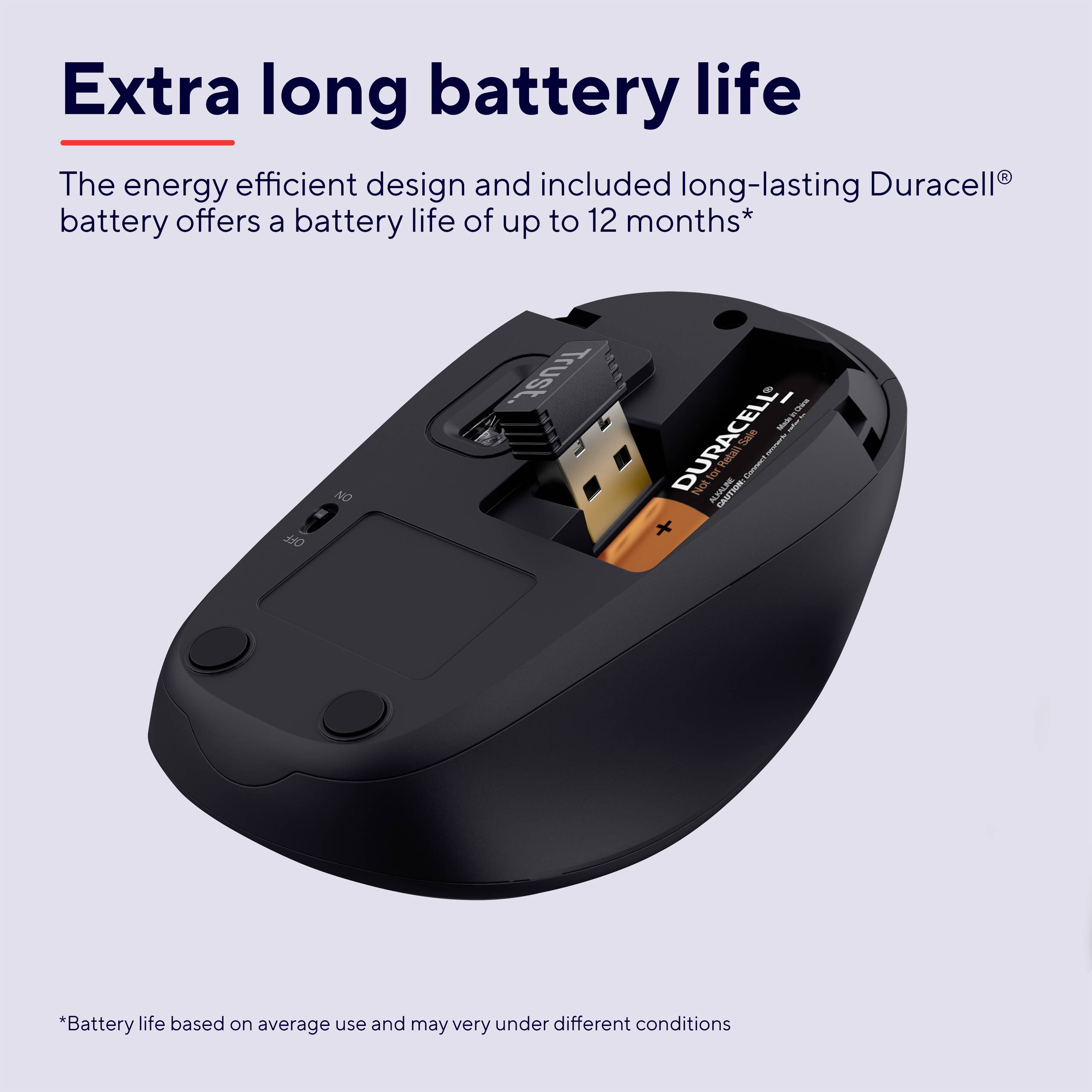 Spodní strana bezdrátové myši s baterií Duracell a USB přijímačem. Text: 'Mimořádně dlouhá výdrž baterie, až 12 měsíců'.