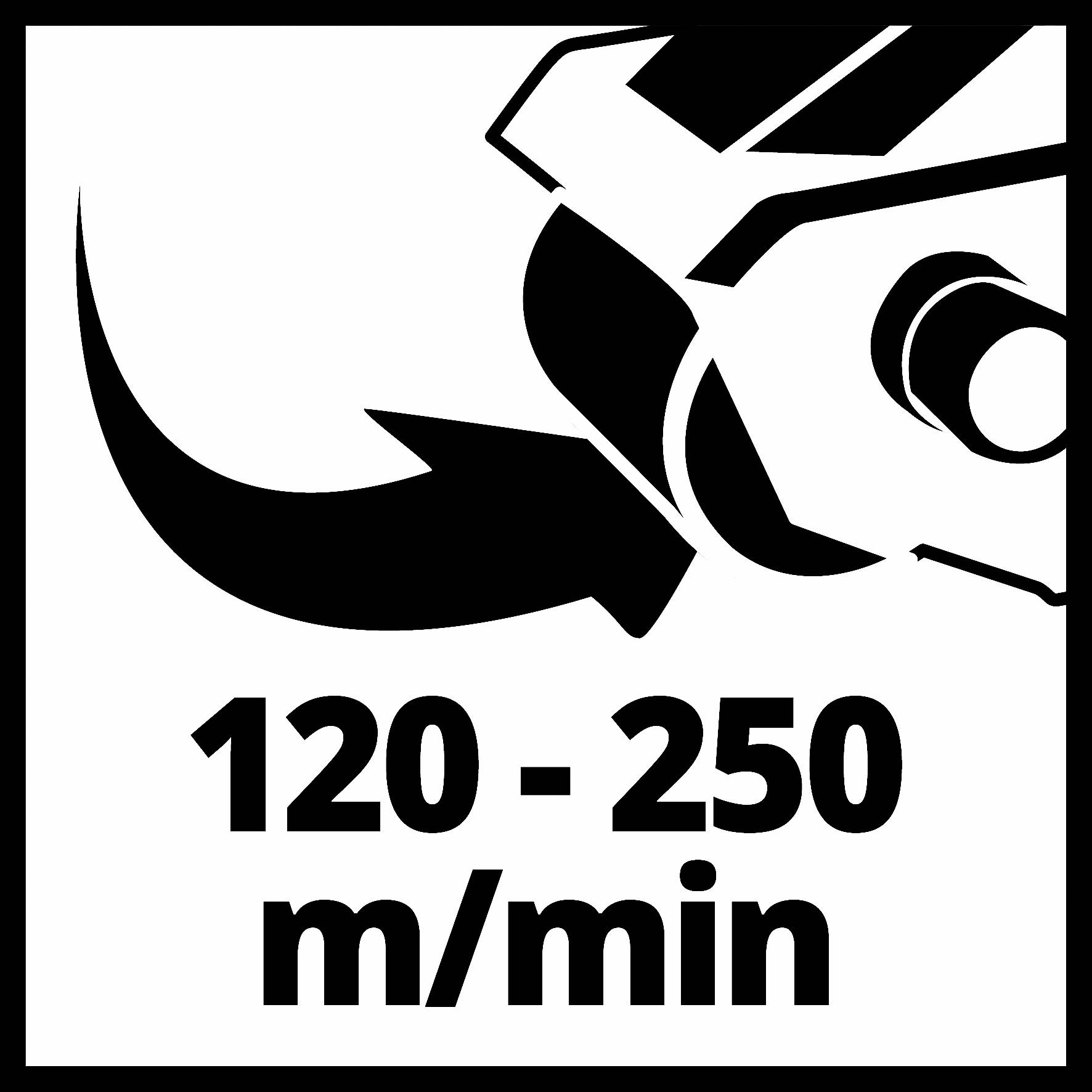 Šipka ukazuje na rotační mechanismus. Text: 120 - 250 m/min.
