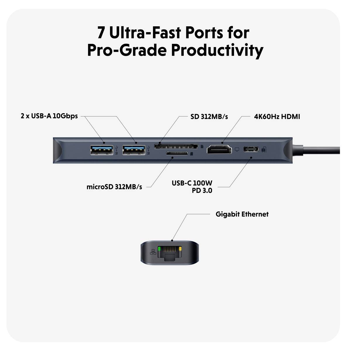 HYPER USB-C® dokovací stanice HyperDrive EcoSmart Gen.2 Hub Vhodné pro značky (dokovací stanice pro notebook): univerzál-6