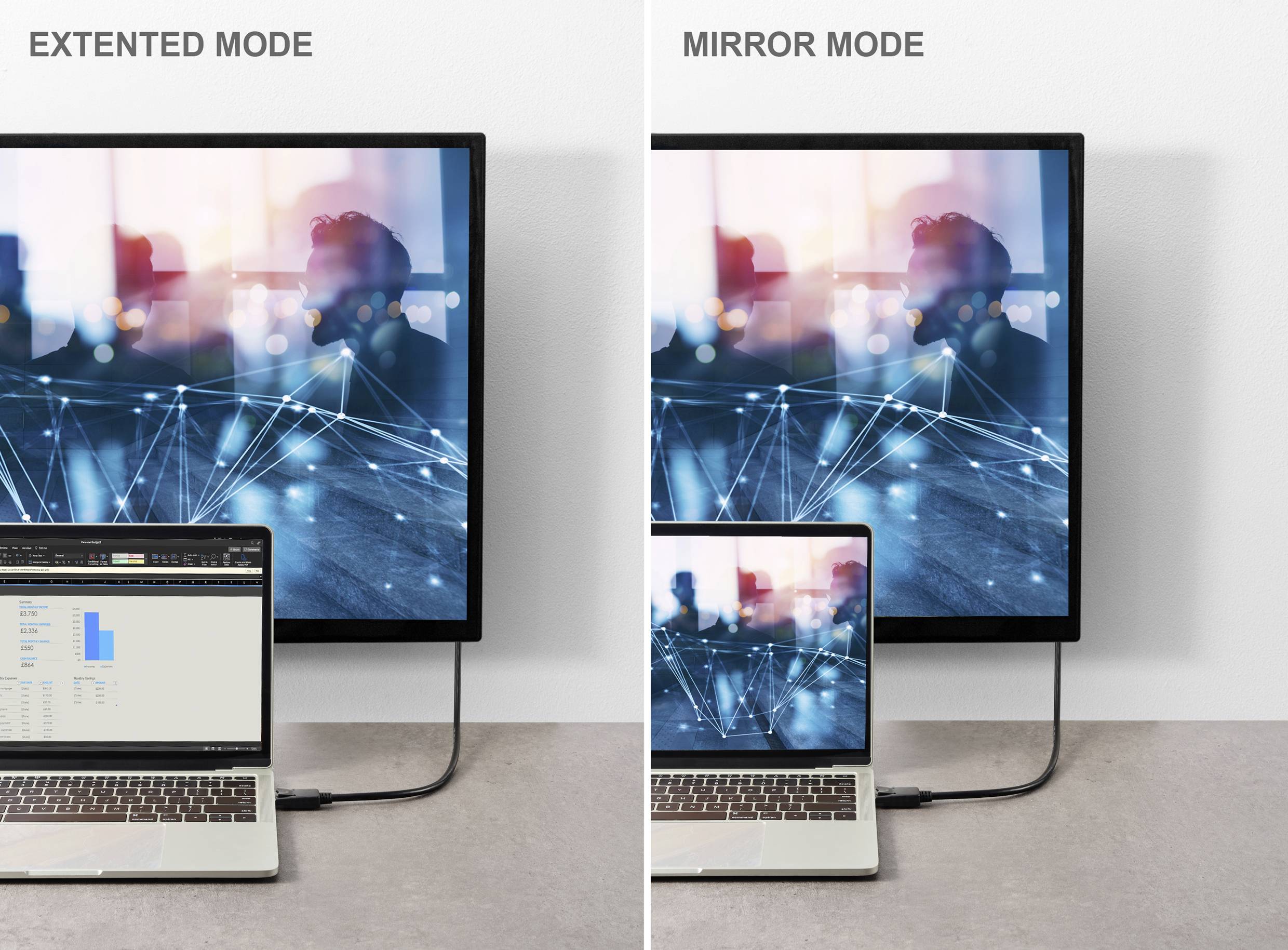 Rozšířený mód zobrazuje různé obsahy na laptopu a monitoru. Zrcadlový mód zobrazuje identické obsahy na obou obrazovkách.