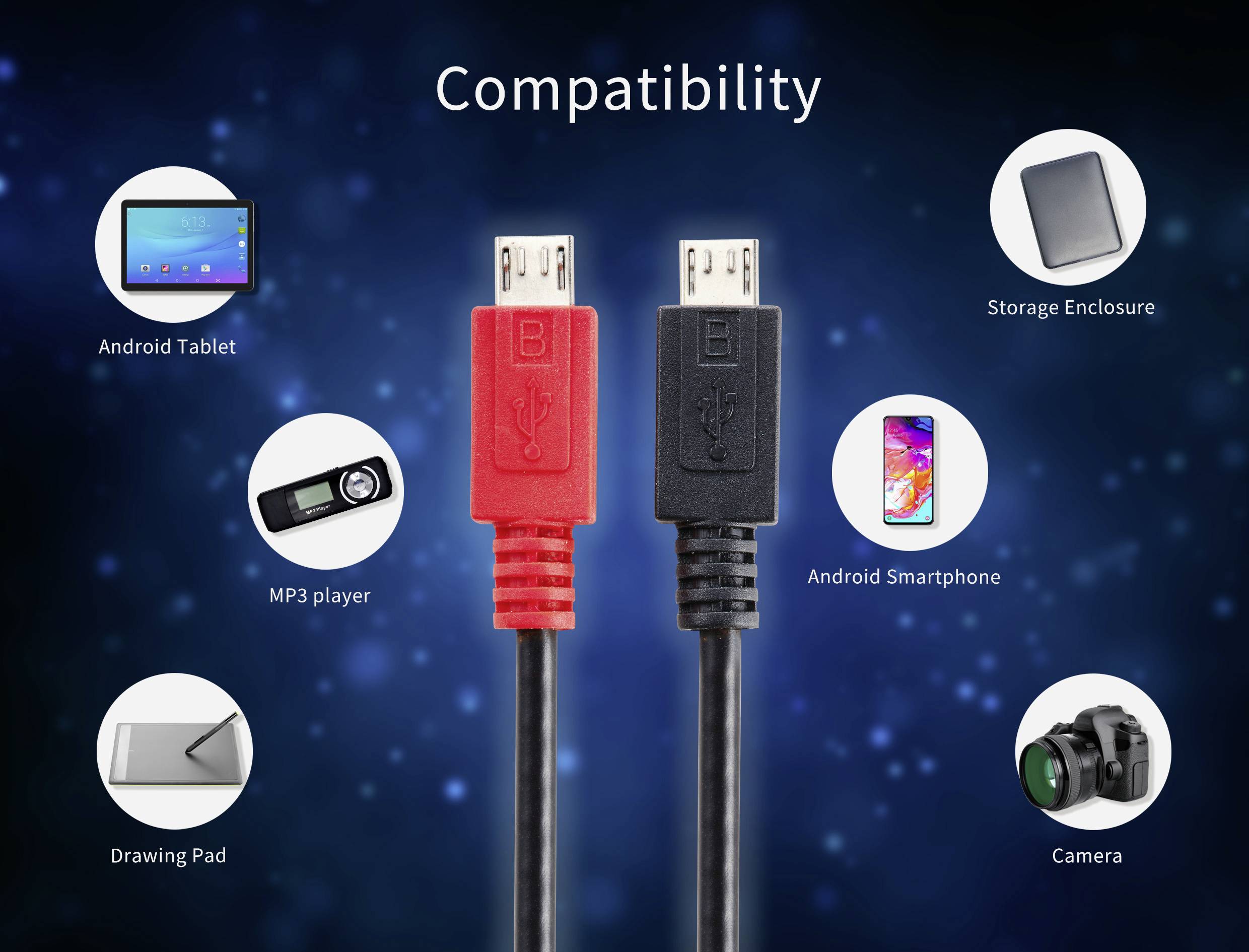 Dva USB kabely, jeden červený, jeden černý, ukazují na kompatibilitu s androidským tabletem, MP3 přehrávačem, grafickou tabletou, krytem, androidským smartphonem a fotoaparátem.