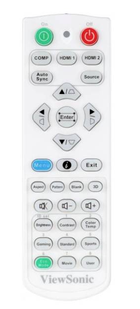 Dálkový ovladač s tlačítky pro zapnutí/vypnutí, HDMI vstupy, ovládáním hlasitosti a různými možnostmi režimů. Značka: ViewSonic.