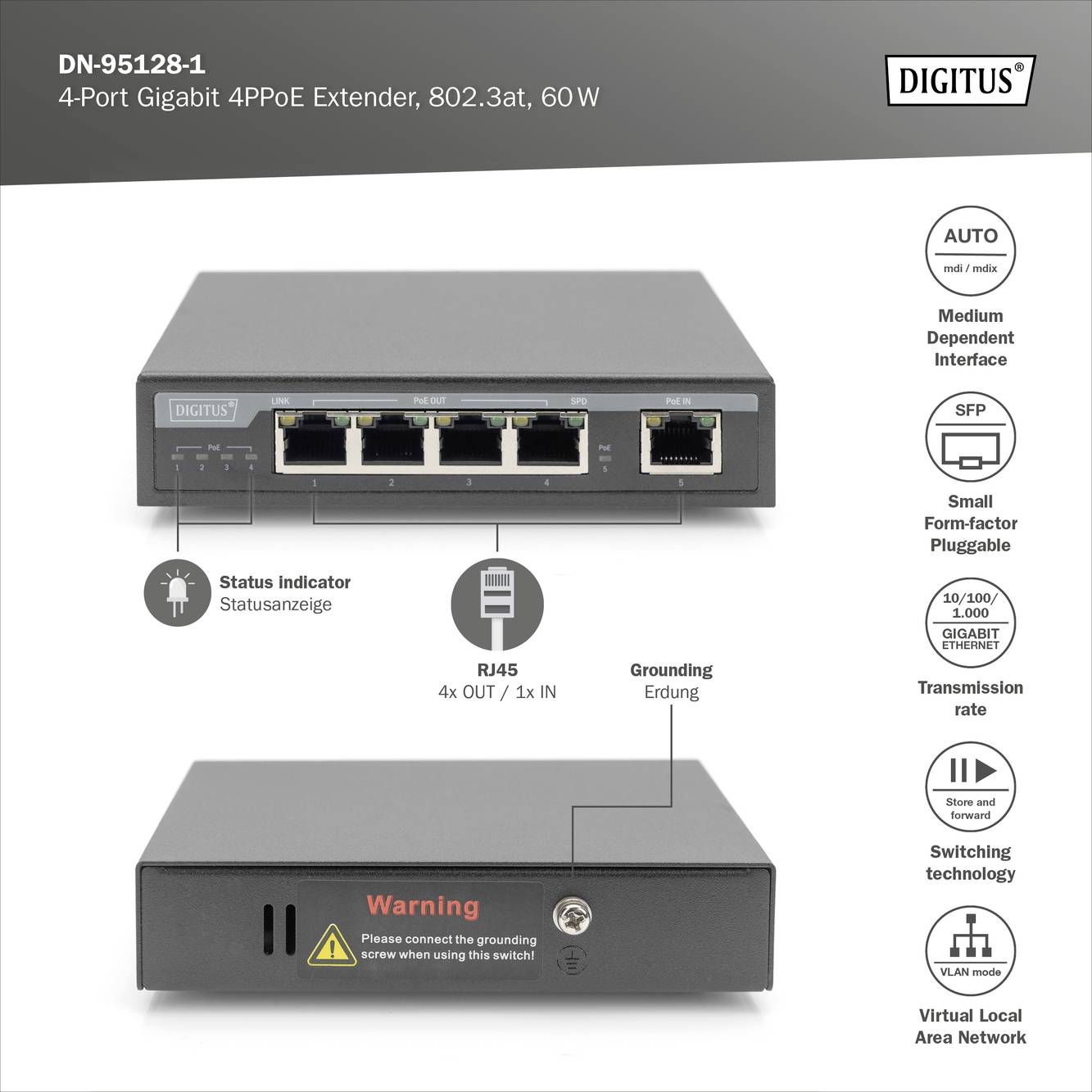 'Digitus DN-95128-1: 4-portový gigabitový 4PPoE extender, 802.3at, 60 W. Zobrazuje připojení, stavový indikátor a uzemňovací poznámku.'