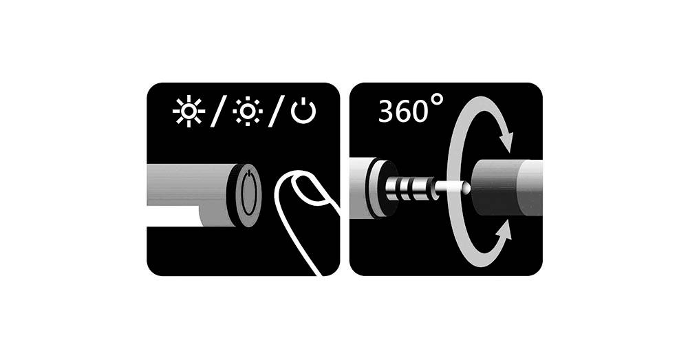 Piktogram znázorňuje vlevo symboly pro nastavení jasu a vypínač, vpravo 360stupňovou rotaci zařízení.