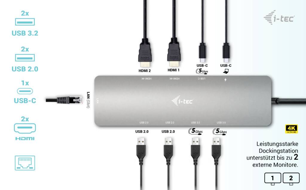 Obrázek dokovací stanice s několika porty, včetně HDMI, USB 3.2, USB 2.0 a USB-C. Podporuje až dva monitory.